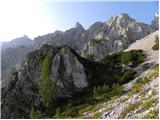 Bodenbauer - Hochstuhl/Stol